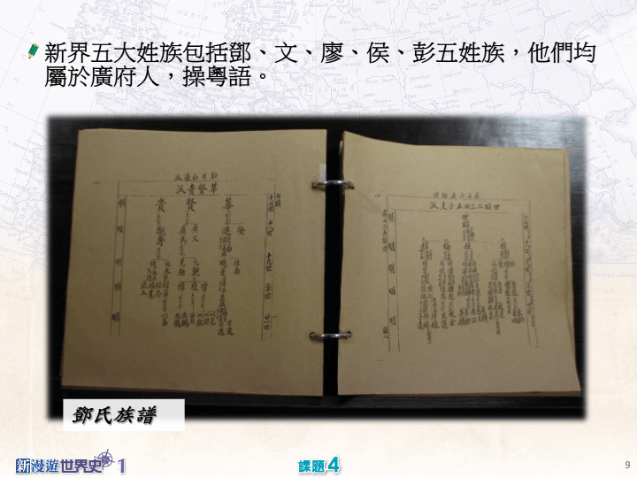 売れ筋介護用品も！ 昭和45年 トインビー回想録 Ⅰ&Ⅱ 人文/社会