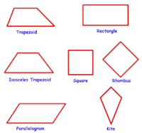 Quadrilaterals - Class 5 - Quizizz