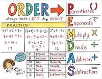 Evaluating Expressions Flashcards - Quizizz