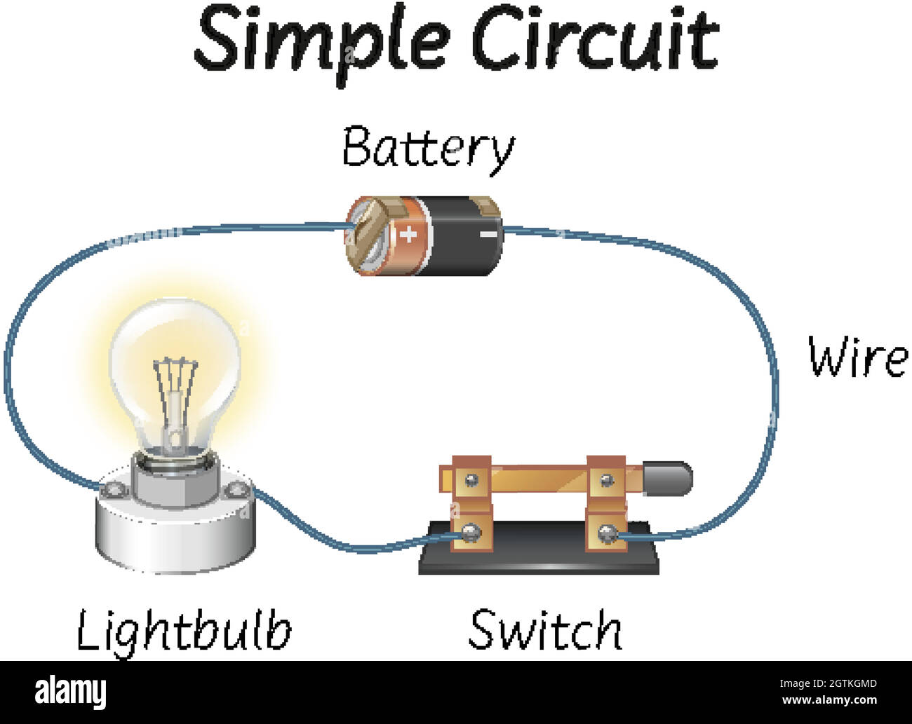 Circuit quiz (1) questions & answers for quizzes and tests - Quizizz