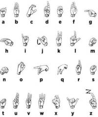 American Sign Language - Class 5 - Quizizz
