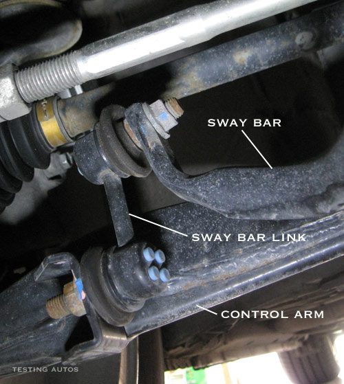 Suspension Construction - Quizizz