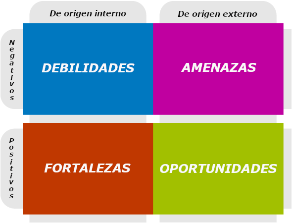 Saltar contar de 5 en 5 Tarjetas didácticas - Quizizz