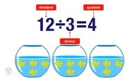 Subtraction Strategies - Year 2 - Quizizz