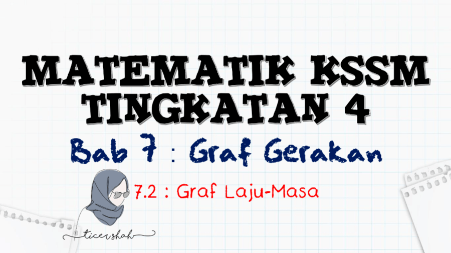 Graf Laju Masa Mathematics Quizizz