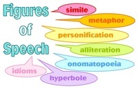 Shades of Meaning - Grade 8 - Quizizz