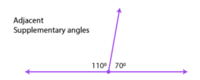 angle side relationships in triangles - Class 10 - Quizizz