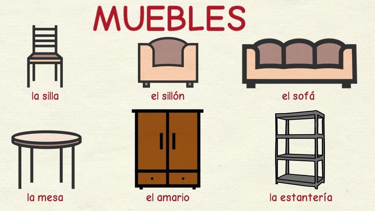 Diagramas de caja - Grado 5 - Quizizz