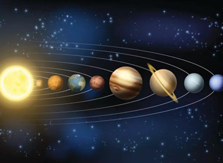 Kumpulan benda-benda langit dengan matahari sebagai pusatnya dan berbagai benda ruang angkasa yang mengelilinginya disebut