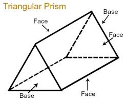 Volume of Triangular Prisms | Mathematics Quiz - Quizizz Volume Of A Triangular Pyramid Formula