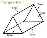 Volume of a Rectangular Prism - Class 8 - Quizizz