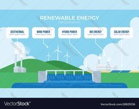 Citing Sources - Year 11 - Quizizz