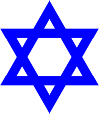 origins of judaism - Class 8 - Quizizz