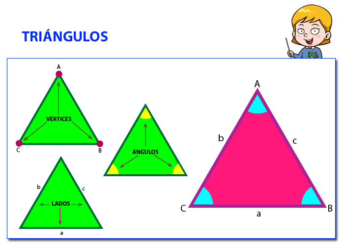 Classificando Triângulos Flashcards - Questionário