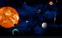 cosmology and astronomy - Grade 2 - Quizizz
