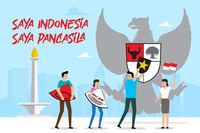 Perwujudan Nilai Pancasila Dalam Kehidupan Sehari-hari