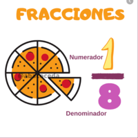 Restar fracciones - Grado 1 - Quizizz