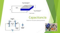 campo de carga eléctrica y potencial - Grado 12 - Quizizz