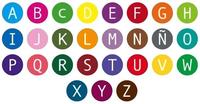 Spanish Alphabet - Class 12 - Quizizz