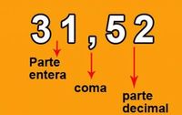 Comparar decimales - Grado 6 - Quizizz