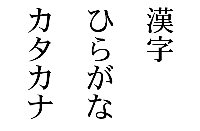 Kanji - Kelas 6 - Kuis