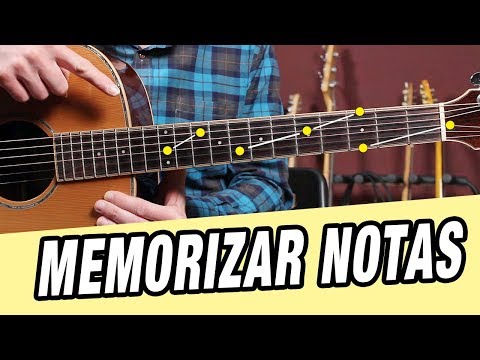 Acorde de guitarra - Série 5 - Questionário