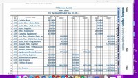 Accounting Ch.8- The 6 column worksheet