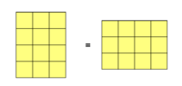 Commutative Property of Multiplication Flashcards - Quizizz