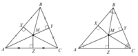 center of mass - Class 9 - Quizizz