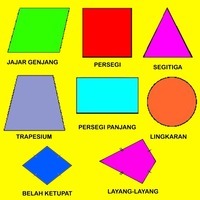 Segiempat - Kelas 7 - Kuis