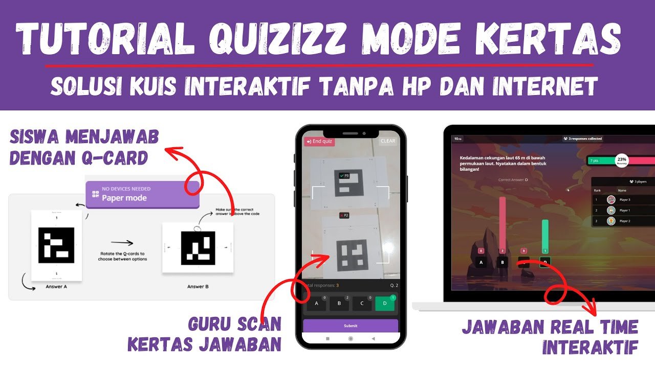 Quizizz Paper Mode Pertanyaan & Jawaban Untuk Kuis Dan Lembar Soal ...