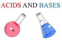 acid base reactions - Class 11 - Quizizz