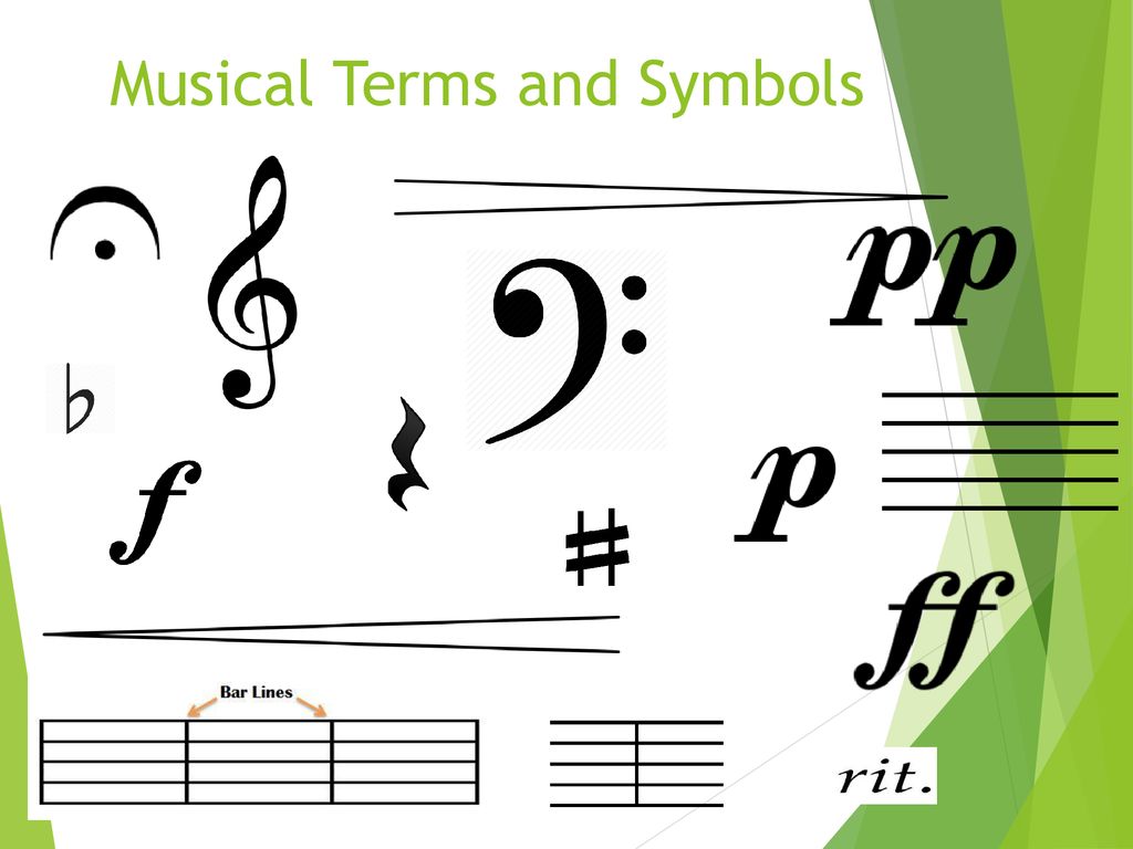 music-terms-and-signs-revision-quizizz