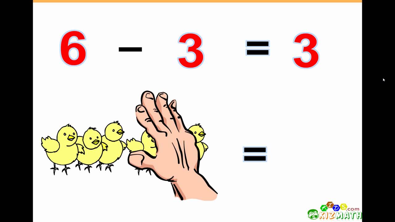 Division as Repeated Subtraction Flashcards - Quizizz