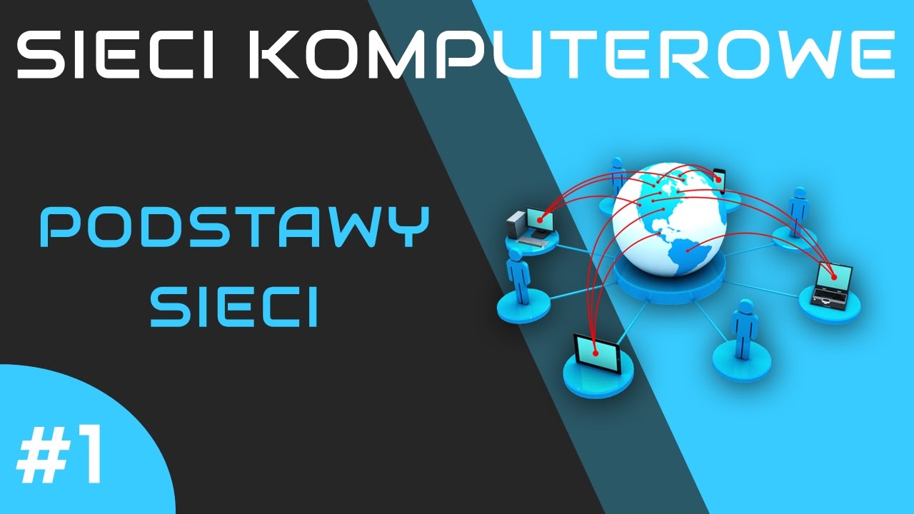 Sieci Komputerowe Other Quiz Quizizz 8299