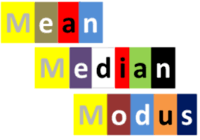 Mean, Median, and Mode - Class 3 - Quizizz
