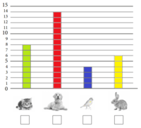 Zagadki matematyczne - Klasa 2 - Quiz