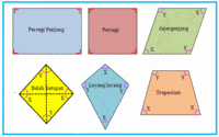 Geometri - Kelas 7 - Kuis