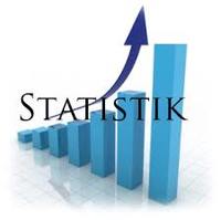 Statistik dan Probabilitas - Kelas 3 - Kuis