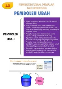 PEMBOLEHUBAH,PEMALAR DAN JENIS DATA