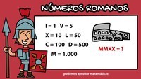 Número imprimible - Grado 1 - Quizizz