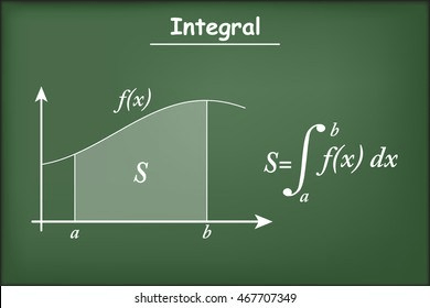 Kata ganti tak tentu - Kelas 12 - Kuis