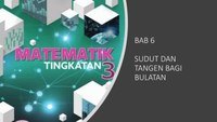 Sudut Kartu Flash - Quizizz