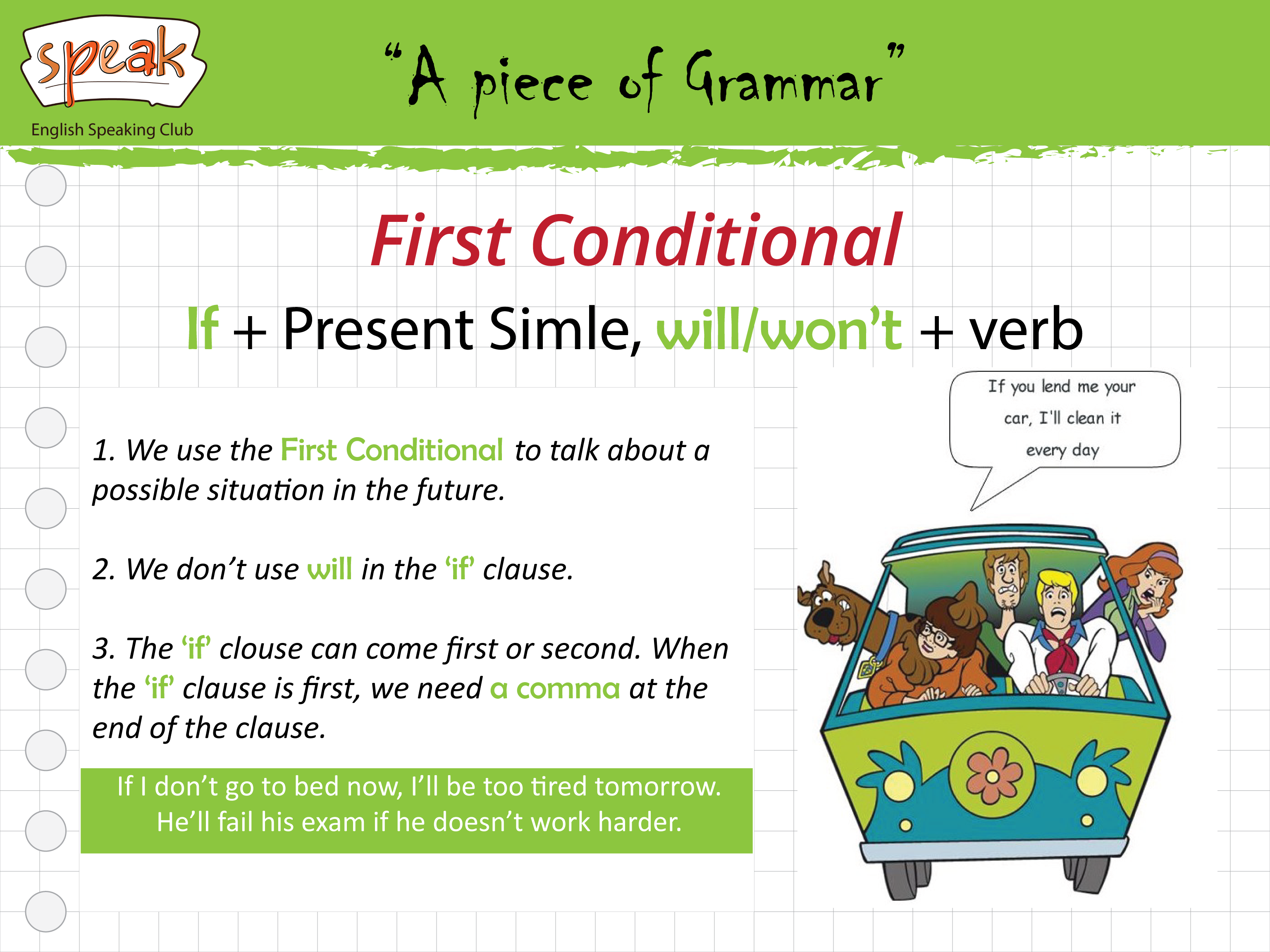 What Is First Conditional Form