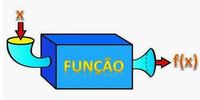 Funções Lineares - Série 8 - Questionário