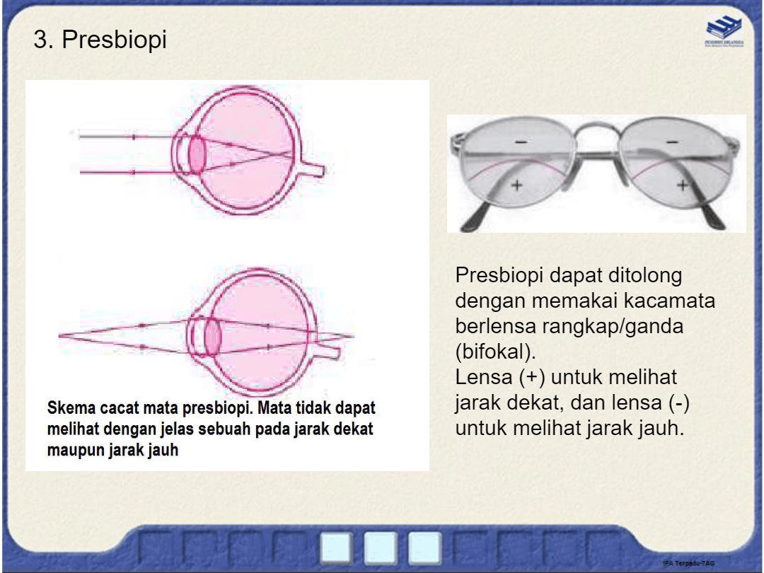 Cahaya Dan Alat Optik Pertanyaan & Jawaban Untuk Kuis Dan Tes - Quizizz