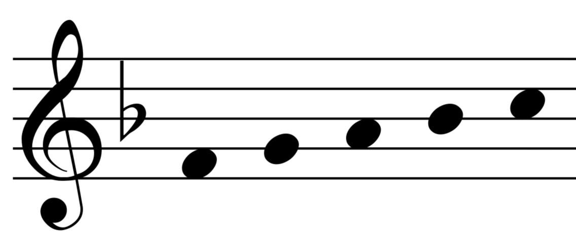 Solfege Identification