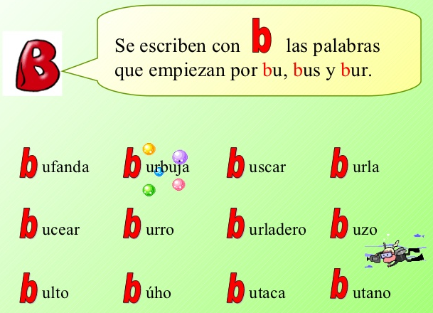 USO DE LA "B" | Education - Quizizz