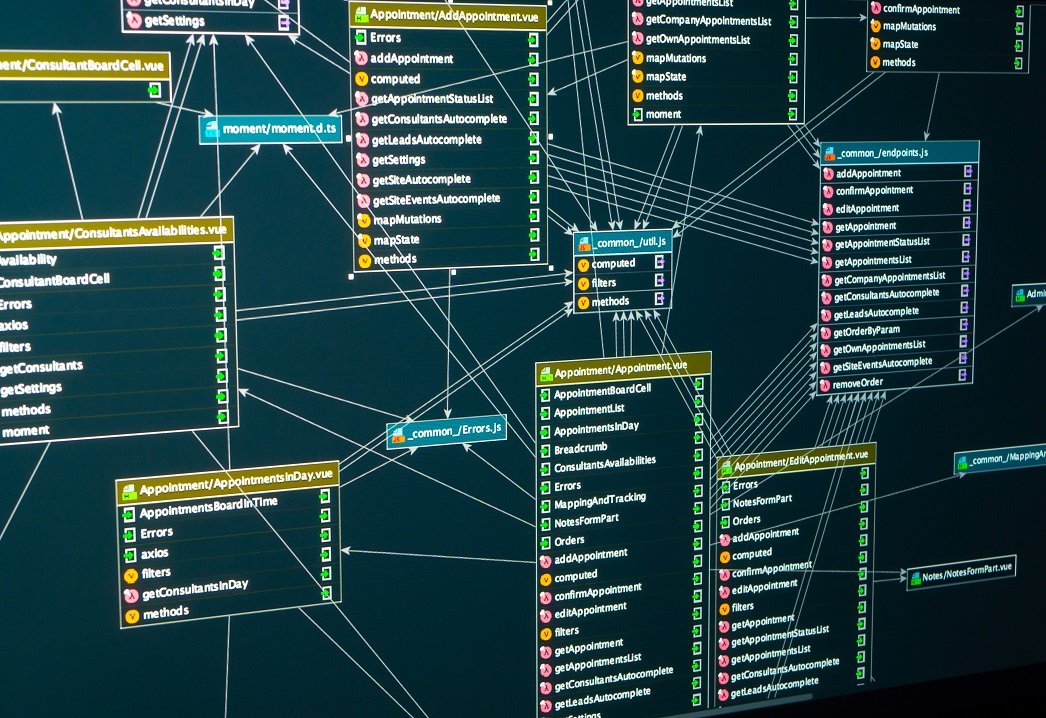 Database Design