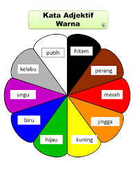 Kata Adjektif Warna World Languages Quiz Quizizz